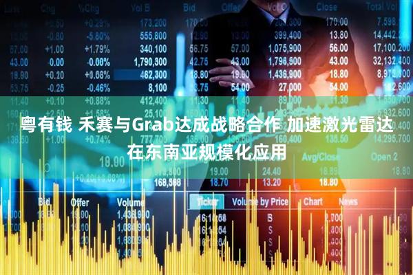 粤有钱 禾赛与Grab达成战略合作 加速激光雷达在东南亚规模化应用